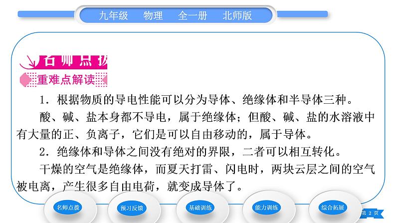 北师大版九年级物理第十一章简单电路第六节不同物质的导电性能 第七节 探究——影响导体电阻大小的因素习题课件02