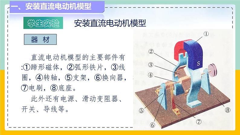 苏科版九下物理 16.4 安装直流电动机模型(课件+内嵌式视频)03