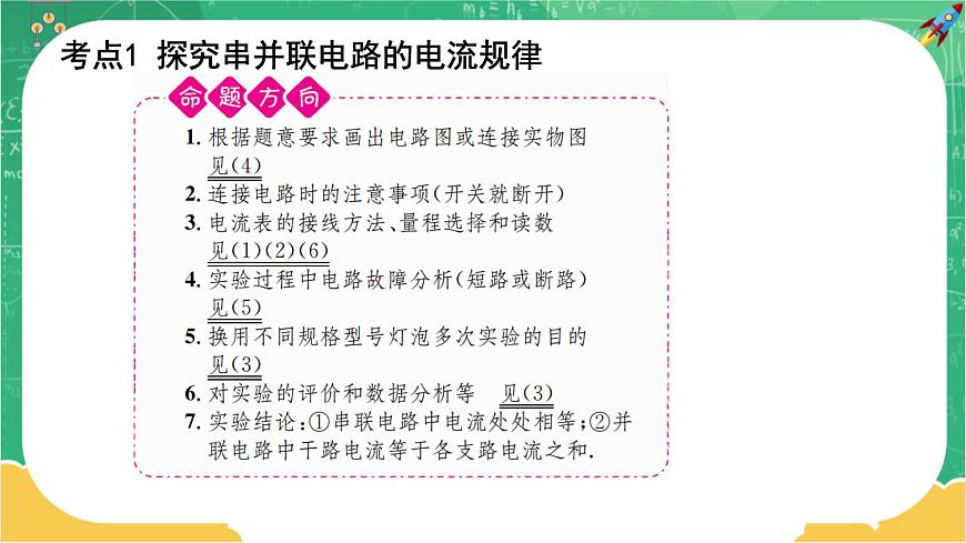 RJ中學物理九年級上第15章第5節(jié)串、并聯(lián)電路中電流的規(guī)律第2課時 教學課件第4頁