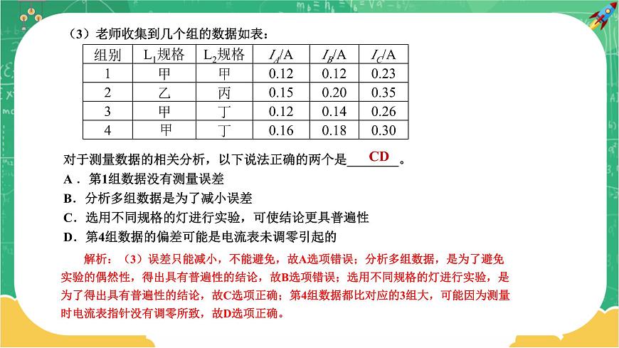 RJ中學物理九年級上第15章第5節(jié)串、并聯(lián)電路中電流的規(guī)律第2課時 教學課件第7頁