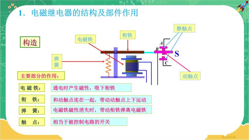 16.4《电磁继电器与自动控制》课件PPT+教案+同步练习05