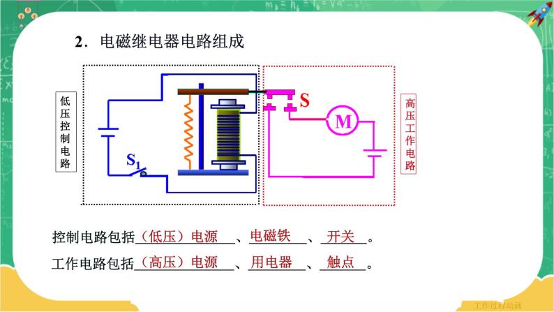 16.4《电磁继电器与自动控制》课件PPT+教案+同步练习06