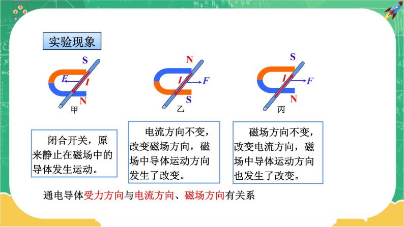 17.2《探究电动机转动的原理》课件PPT+教案+同步练习05