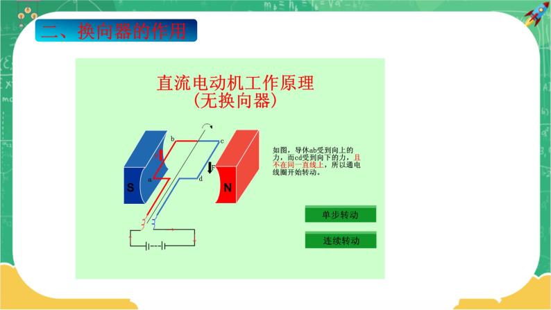 17.2《探究电动机转动的原理》课件PPT+教案+同步练习07