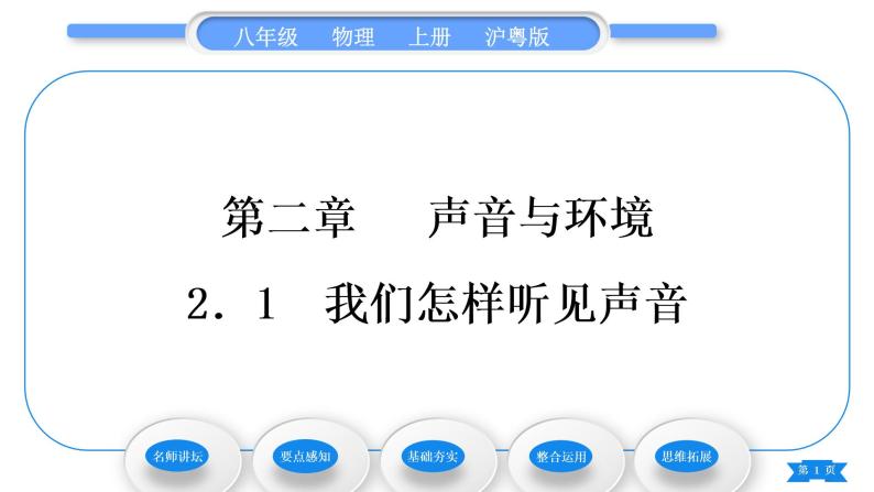 粤沪版八年级物理上第二章声音与环境2.1我们怎样听见声音习题课件01