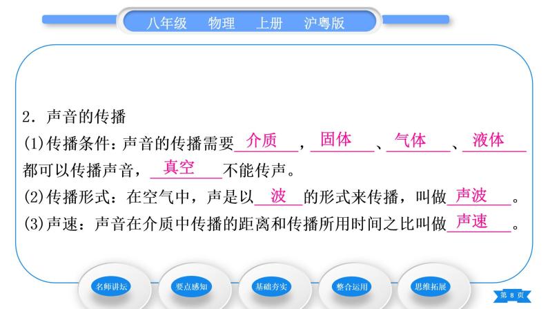 粤沪版八年级物理上第二章声音与环境2.1我们怎样听见声音习题课件08