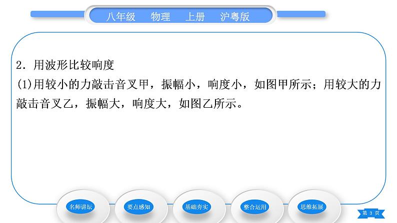 粤沪版八年级物理上第二章声音与环境2.3我们怎样区分声音(续)习题课件第3页