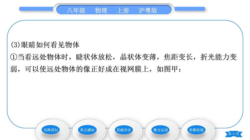 粵滬版八年級物理上第三章光和眼睛3.7眼睛與光學(xué)儀器第1課時眼睛習(xí)題課件第3頁
