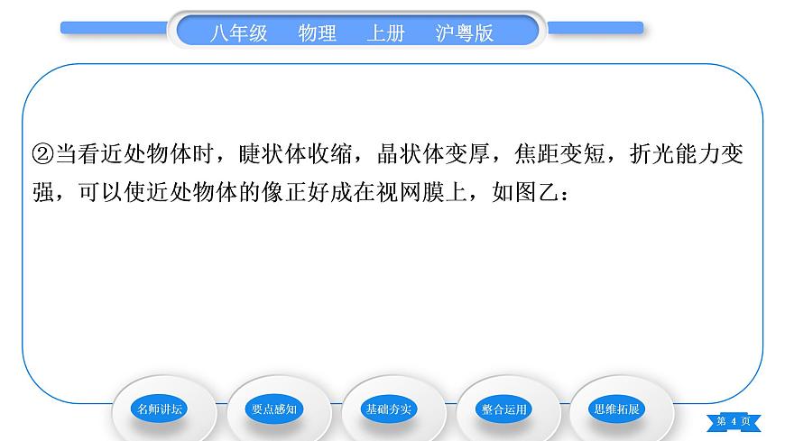 粵滬版八年級物理上第三章光和眼睛3.7眼睛與光學(xué)儀器第1課時眼睛習(xí)題課件第4頁