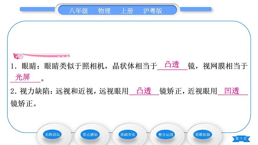 粵滬版八年級物理上第三章光和眼睛3.7眼睛與光學(xué)儀器第1課時眼睛習(xí)題課件第7頁