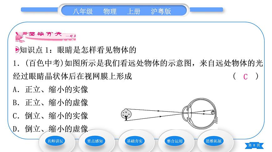 粵滬版八年級物理上第三章光和眼睛3.7眼睛與光學(xué)儀器第1課時眼睛習(xí)題課件第8頁