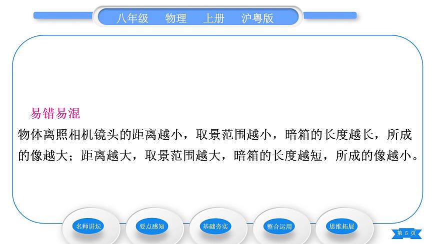 粵滬版八年級物理上第三章光和眼睛3.7眼睛與光學儀器第2課時光學儀器習題課件第5頁
