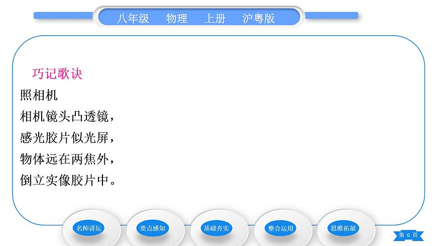 粵滬版八年級物理上第三章光和眼睛3.7眼睛與光學儀器第2課時光學儀器習題課件第6頁