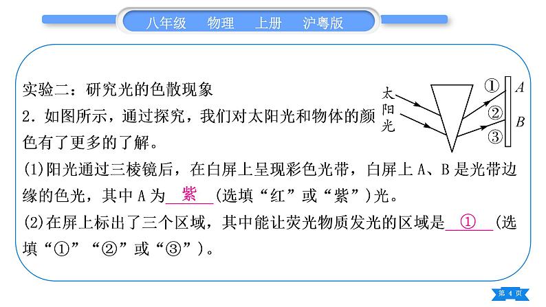 粤沪版八年级物理上第三章光和眼睛实验专题习题课件第4页