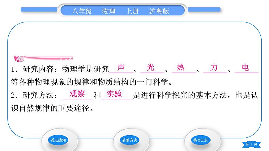 粵滬版八年級物理上第一章走進(jìn)物理世界1.1希望你喜愛物理習(xí)題課件第2頁
