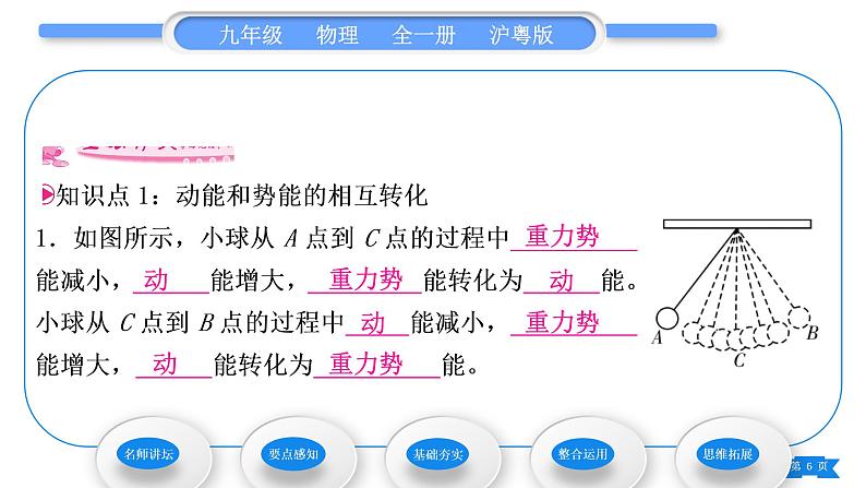粤沪版九年级物理第十一章机械功与机械能11.4认识动能和势能第2课时机械能及其转化习题课件第6页