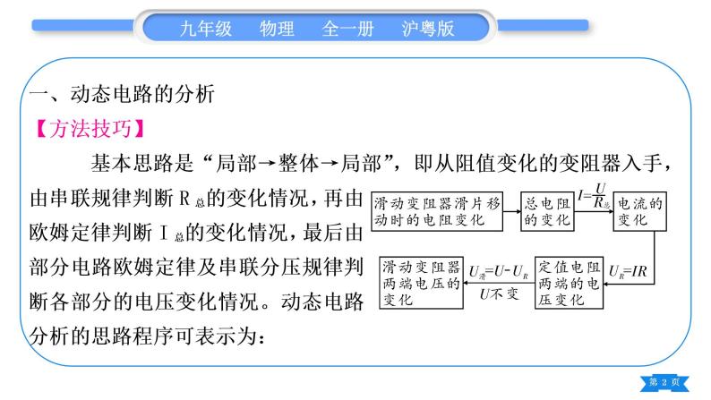 粤沪版九年级物理第十四章探究欧姆定律专题五动态电路的分析与计算习题课件02