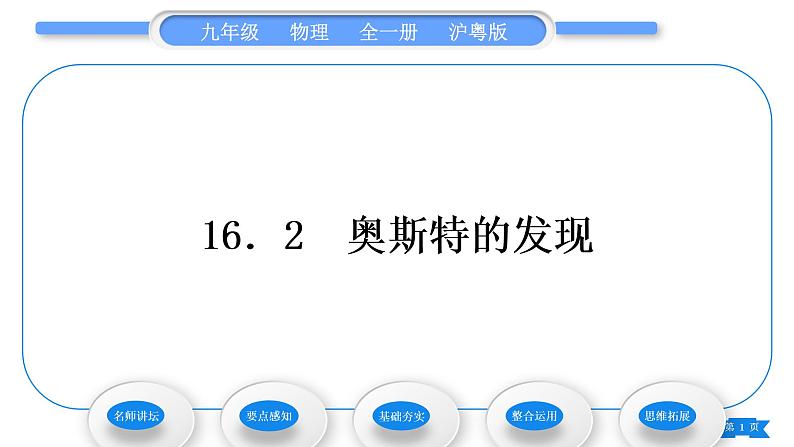 粤沪版九年级物理第十六章电磁铁与自动控制16.2奥斯特的发现习题课件01
