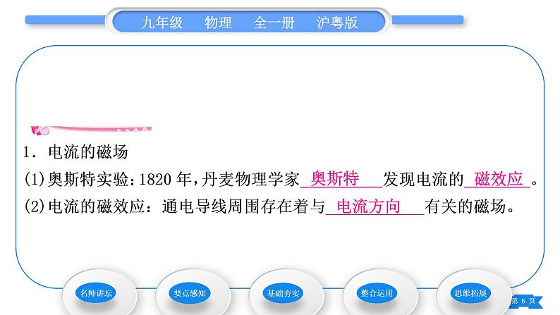 粤沪版九年级物理第十六章电磁铁与自动控制16.2奥斯特的发现习题课件06