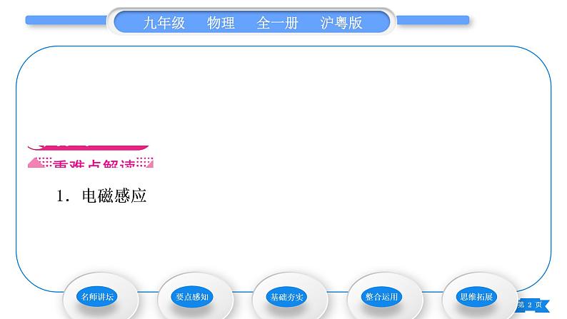 粤沪版九年级物理第十七章电动机与发电机17.3发电机为什么能发电习题课件02