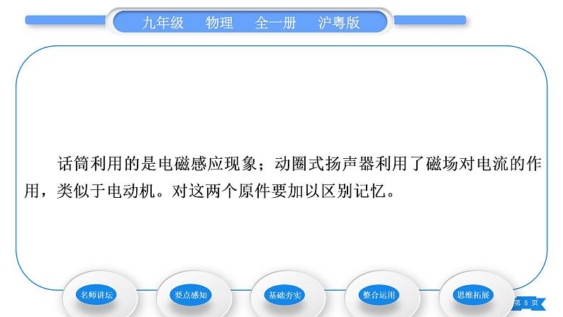 粤沪版九年级物理第十七章电动机与发电机17.3发电机为什么能发电习题课件05