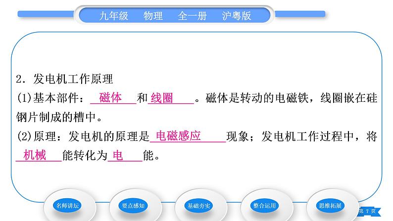 粤沪版九年级物理第十七章电动机与发电机17.3发电机为什么能发电习题课件07