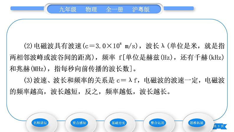 粤沪版九年级物理第十九章电磁波与信息时代19.1最快的“信使”习题课件第3页