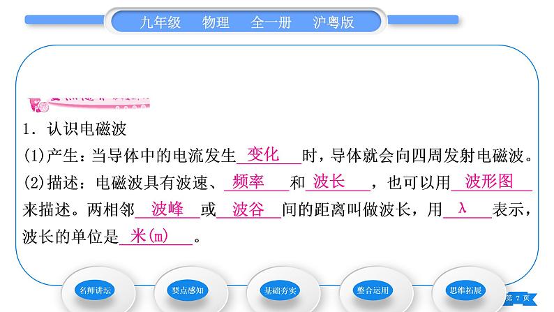 粤沪版九年级物理第十九章电磁波与信息时代19.1最快的“信使”习题课件第7页