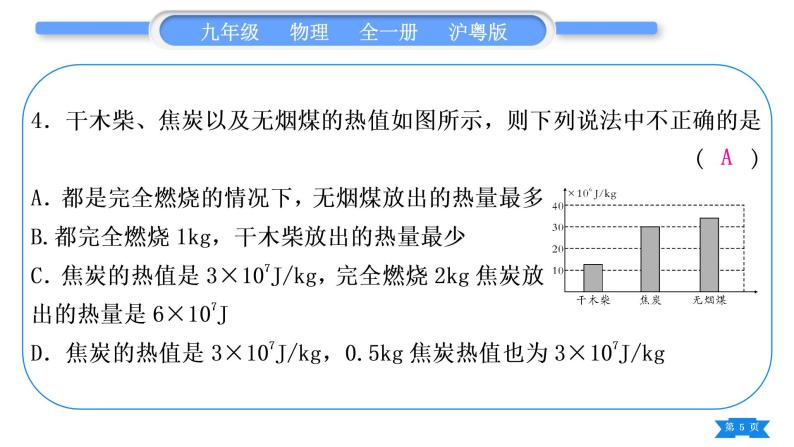 粤沪版九年级物理单元周周测三(12.1－12.2)习题课件05