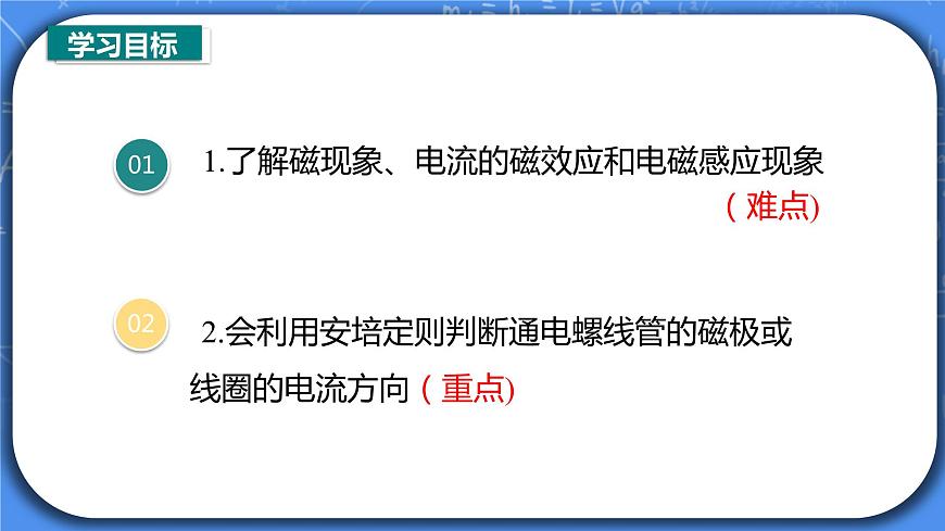 第20章《電與磁》章末復(fù)習(xí)習(xí)題課件第2頁