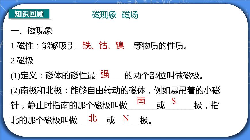 第20章《電與磁》章末復(fù)習(xí)習(xí)題課件第4頁