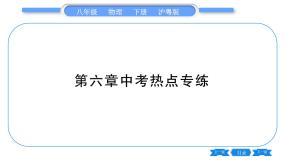 粤沪版八年级物理下第六章力和机械中考热点专练习题课件