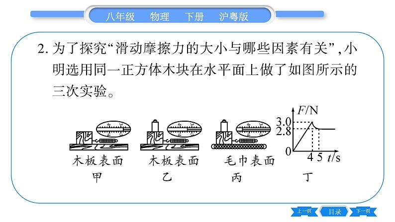 粤沪版八年级物理下专题三实验探究题习题课件第8页