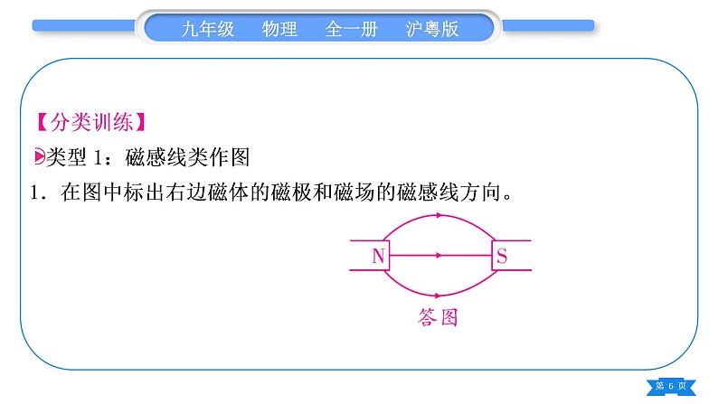粤沪版九年级物理第十六章电磁铁与自动控制专题十一电磁作图习题课件06