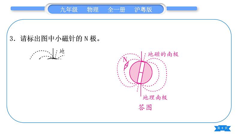 粤沪版九年级物理第十六章电磁铁与自动控制专题十一电磁作图习题课件08