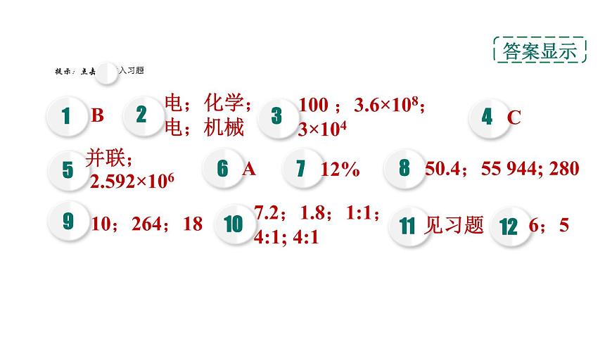 人教版九年級物理下冊18.1電能電功課件第2頁
