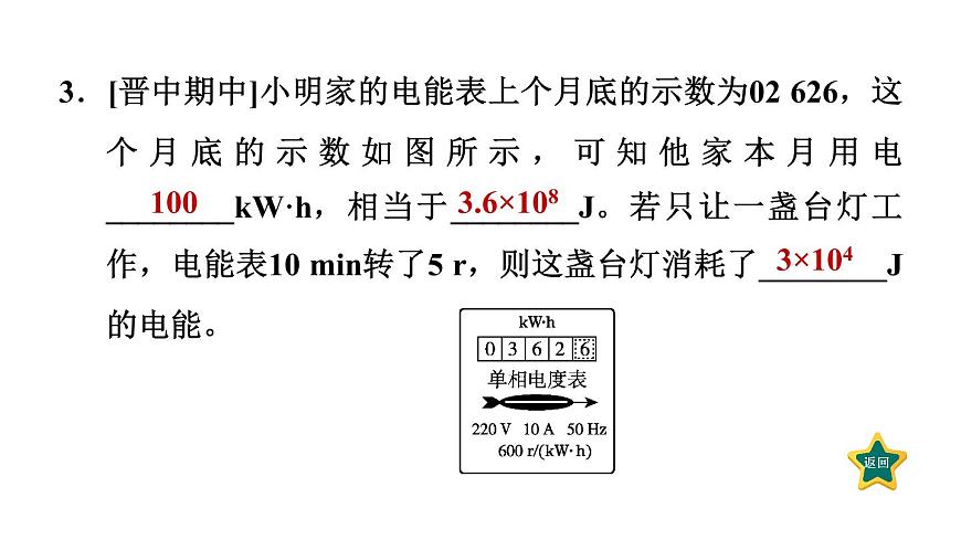 人教版九年級物理下冊18.1電能電功課件第5頁