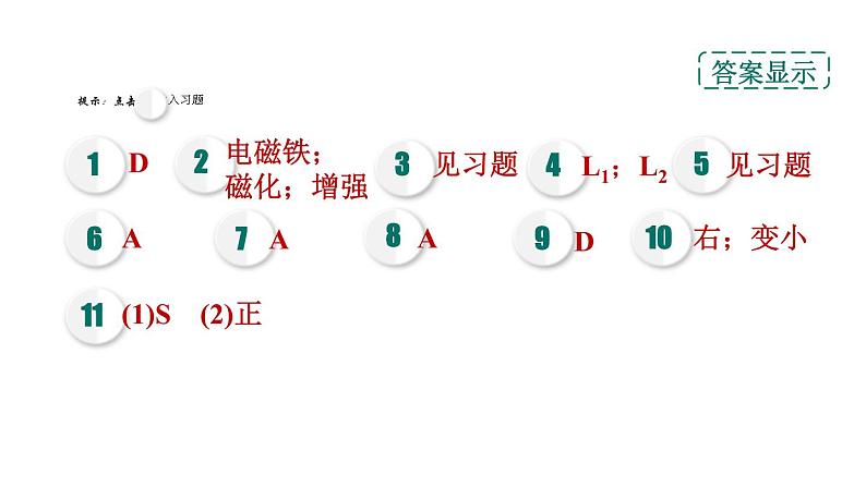 人教版九年级物理下册20.3电磁铁电磁继电器课件02