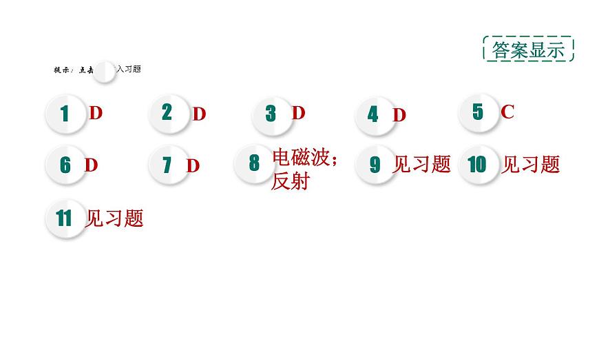 人教版九年級(jí)物理下冊21.4越來越寬的信息之路課件第2頁
