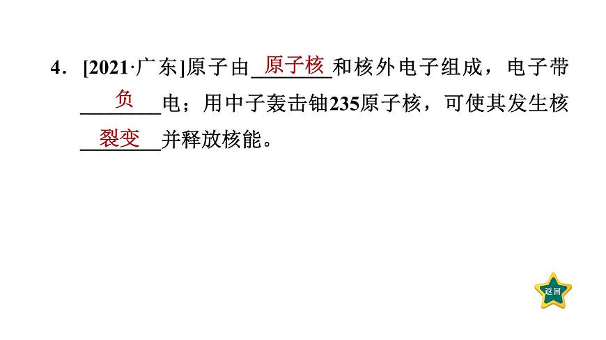 人教版九年級物理下冊22.2核能課件第6頁