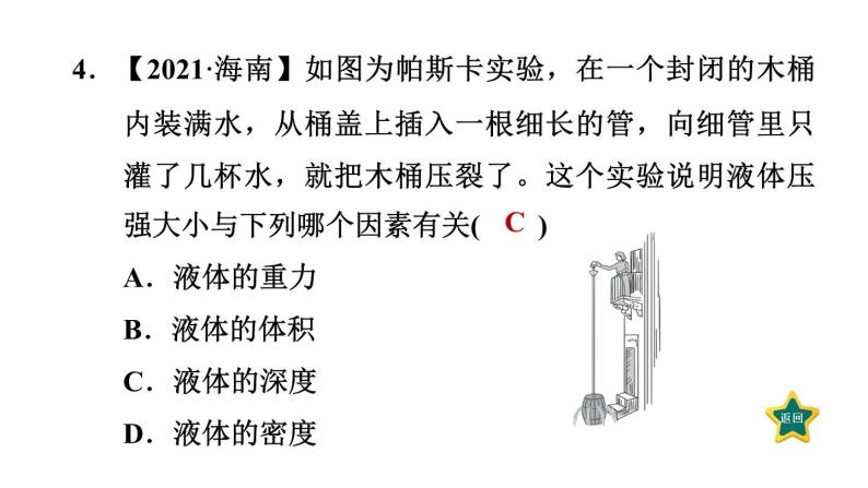 人教版八年级物理下册9-2-1液体的压强课件06