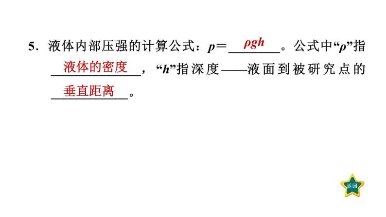 人教版八年级物理下册9-2-1液体的压强课件07