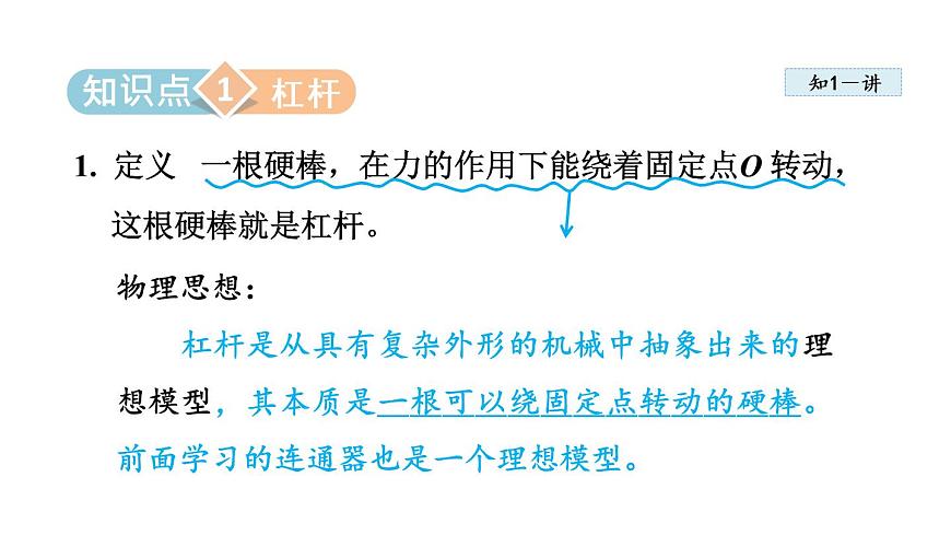 人教版八年級物理下冊12-1杠桿教學課件第3頁