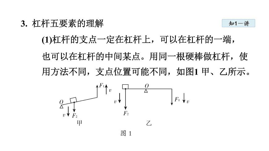 人教版八年級物理下冊12-1杠桿教學課件第5頁