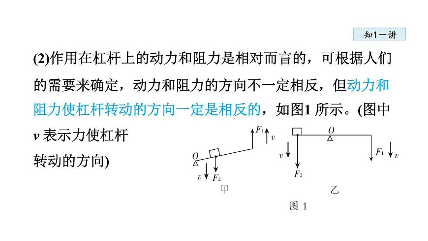人教版八年級物理下冊12-1杠桿教學課件第6頁
