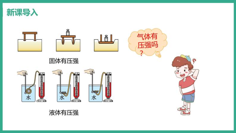 8.3 大气压与人类生活 （课件+教案） 2022-2023学年沪粤版物理八年级下册03