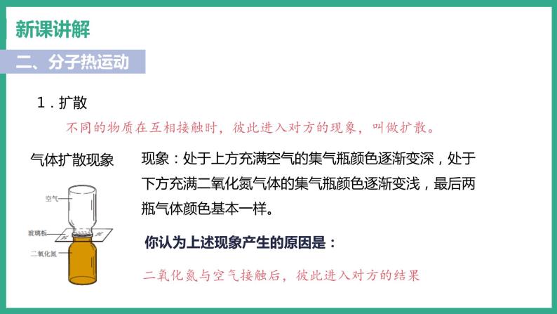 10.2 分子动理论的初步知识 （课件+教案） 2022-2023学年沪粤版物理八年级下册06