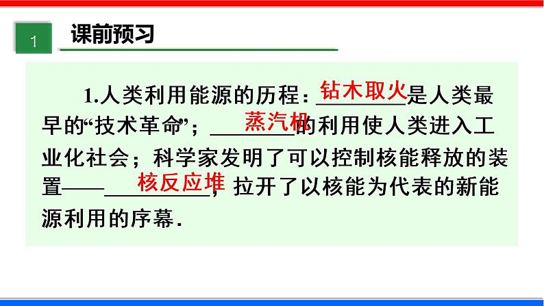 人教版九年级全册物理第二十二章 能源与可持续发展 课件+练习含解析卷02