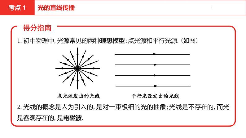 中考总复习物理(安徽)2第二讲光现象课件第5页