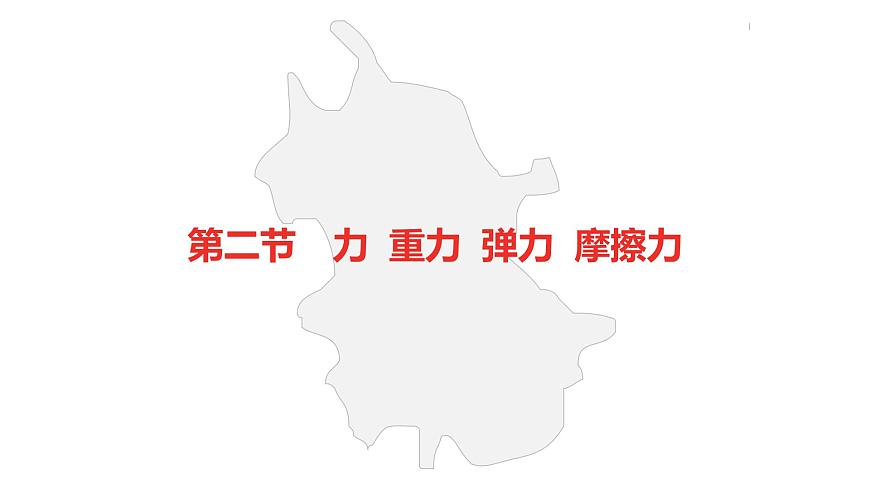 中考總復(fù)習(xí)物理(安徽)5-2第五講 第二節(jié)力 重力 彈力 摩擦力課件第2頁